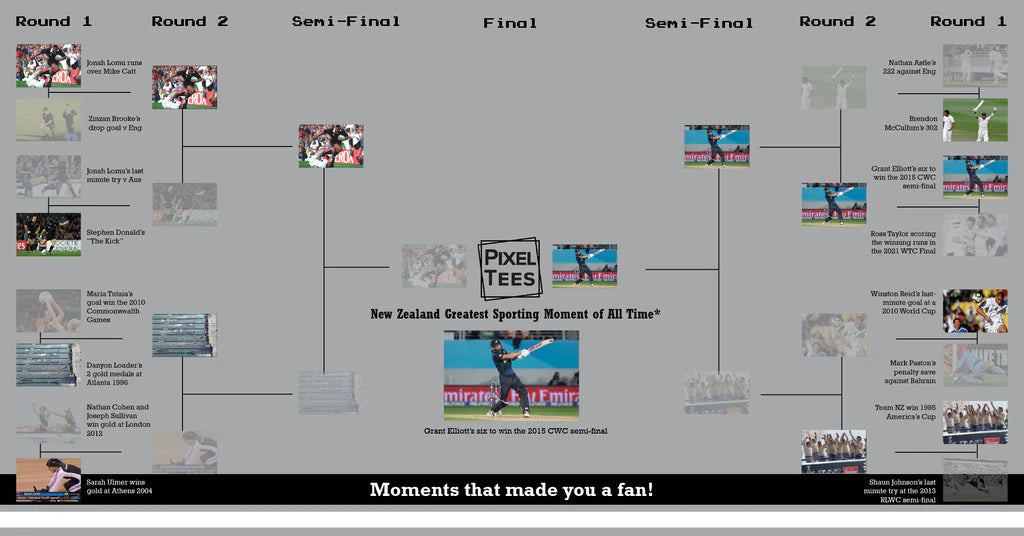 New Zealand’s Greatest Sporting Moment of All Time Tournament! | Pixel Tees